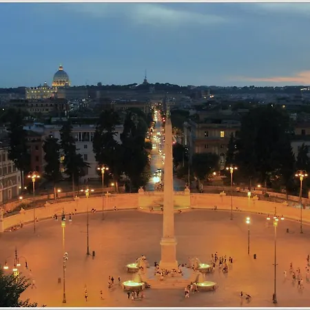 Ciao Bella Stella Roma